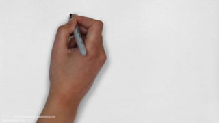 Source:SkipMBA
http://www.knowonlineadvertising.com
 