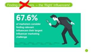 Finding Influencers. -- the ‘Right’ Influencers!
6
 