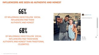 INFLUENCERS ARE SEEN AS AUTHENTIC AND HONEST
66%
OF MILLENNIALS WHO FOLLOW SOCIAL
INFLUENCERS FIND THEM
AUTHENTIC AND HONEST
• YouGov Social Media Influencers research paper
68%
OF MILLENNIALS WHO FOLLOW SOCIAL
INFLUENCERS FIND THEM MORE
AUTHENTIC AND HONEST THAN TRADITIONAL
CELEBRITIES
 