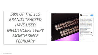58% OF THE 115
BRANDS TRACKED
HAVE USED
INFLUENCERS EVERY
MONTH SINCE
FEBRUARY
• ALL STATS FROM INSTAVIEW
 