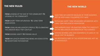 THE NEW RULES
• ALL STATS FROM INSTAVIEW
THE NEW WORLD
SELECTING INFLUENCERS BECAUSE OF THEIR AUDIENCE,
NOT BY HOW MANY FOLLOWERS THEY HAVE
REPLACING SHORT TERM SPONSORED SATURATION WITH
LONG TERM INFLUENCER ASSOCIATION
AN INTEGRATED PART OF THE ADVERTISING MIX, NOT AN
AFTERTHOUGHT
MOVING BEYOND LIKES AND COMMENTS TO LOOK AT THE
VALUE FOR THE BUSINESS
PARTNERSHIPS BUILT ON EMOTION FROM THE CREATIVITY
OF THE INFLUENCER AND PASSION OF THE AUDIENCE
FROM LOOKING AT THE SIZE OF THE COMMUNITY TO
LOOKING AT THE COMMUNITY
FROM SHORT TERM SATURATION TO LONG TERM
ASSOCIATION
FROM USING AN INFLUENCER’S PROFILE TO CELEBRATING
THE CREATIVE ROLE THEY CAN PLAY
FROM SEEKING VANITY TO FINDING VALUE
FROM INFLUENCER MARKETING BEING AN ADDED EXTRA
TO ADVERTISING INTEGRATION
 