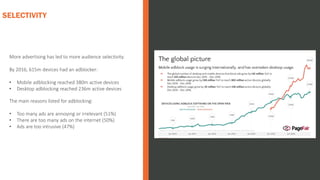 SELECTIVITY
More advertising has led to more audience selectivity.
By 2016, 615m devices had an adblocker:
• Mobile adblocking reached 380m active devices
• Desktop adblocking reached 236m active devices
The main reasons listed for adblocking:
• Too many ads are annoying or irrelevant (51%)
• There are too many ads on the internet (50%)
• Ads are too intrusive (47%)
 