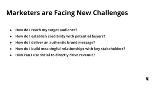 Evolution of social● How do I reach my target audience?
● How do I establish credibility with potential buyers?
● How do I...