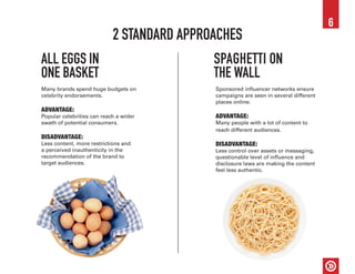 ALL EGGS IN
ONE BASKET
SPAGHETTI ON
THE WALL
2 STANDARD APPROACHES
Many brands spend huge budgets on
celebrity endorsements.
ADVANTAGE:
Popular celebrities can reach a wider
swath of potential consumers.
DISADVANTAGE:
Less content, more restrictions and
a perceived inauthenticity in the
recommendation of the brand to
target audiences.
Sponsored influencer networks ensure
campaigns are seen in several different
places online.
ADVANTAGE:
Many people with a lot of content to
reach different audiences.
DISADVANTAGE:
Less control over assets or messaging,
questionable level of influence and
disclosure laws are making the content
feel less authentic.
6
 