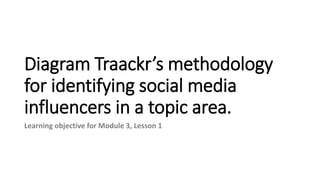 Diagram Traackr’s methodology
for identifying social media
influencers in a topic area.
Learning objective for Module 3, Lesson 1
 