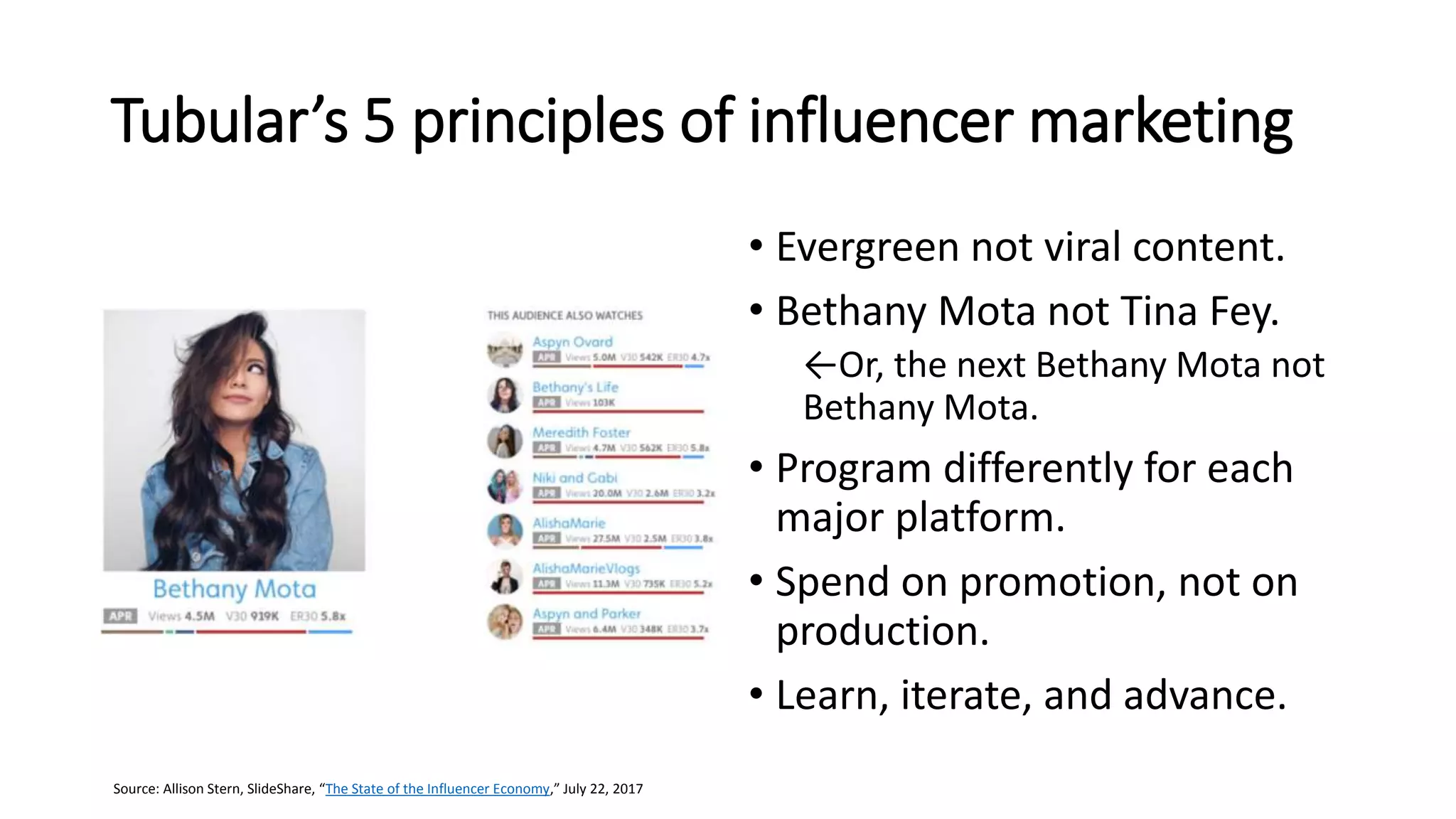 Influencer marketing strategy module 3 lesson 3 PPTX