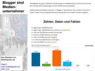 Blogger sind
Medien-
unternehmer
Pia Kleine Wieskamp POINT-PR © 2016
Das Mediakit von
Mobilegeeks.de
https://
www.mobilegeeks.de/
uber-uns/
 
