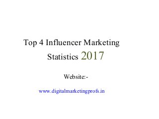 Digital Marketing Profs
Top 4 Influencer Marketing
Statistics 2017
Website:-
www.digitalmarketingprofs.in
For Digital Marketing Course in Delhi – Call: 9811225996
 