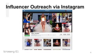 I

Influencer Outreach via Instagram

Weltverbesserer

19

 