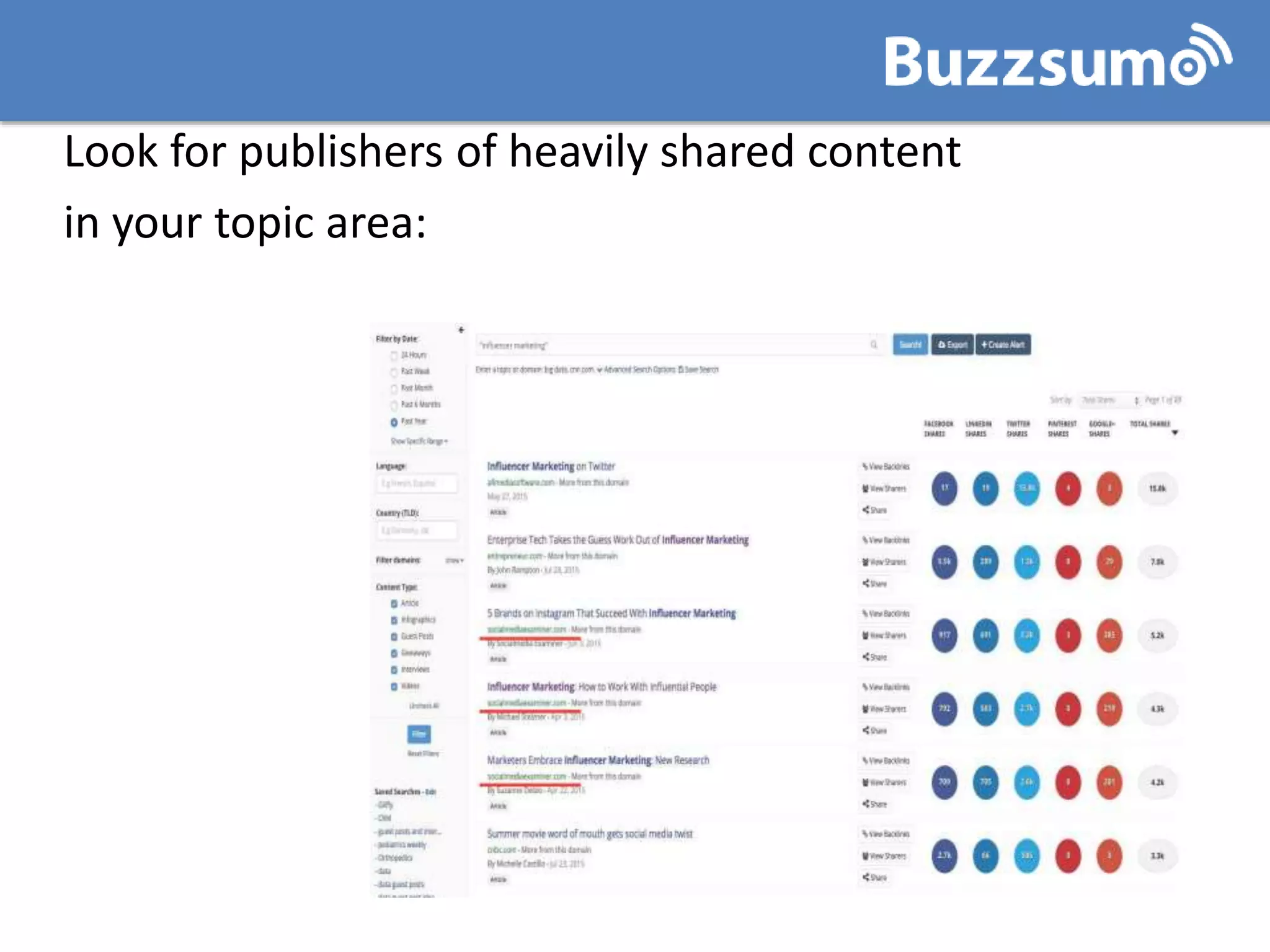Look for publishers of heavily shared content
in your topic area:
 