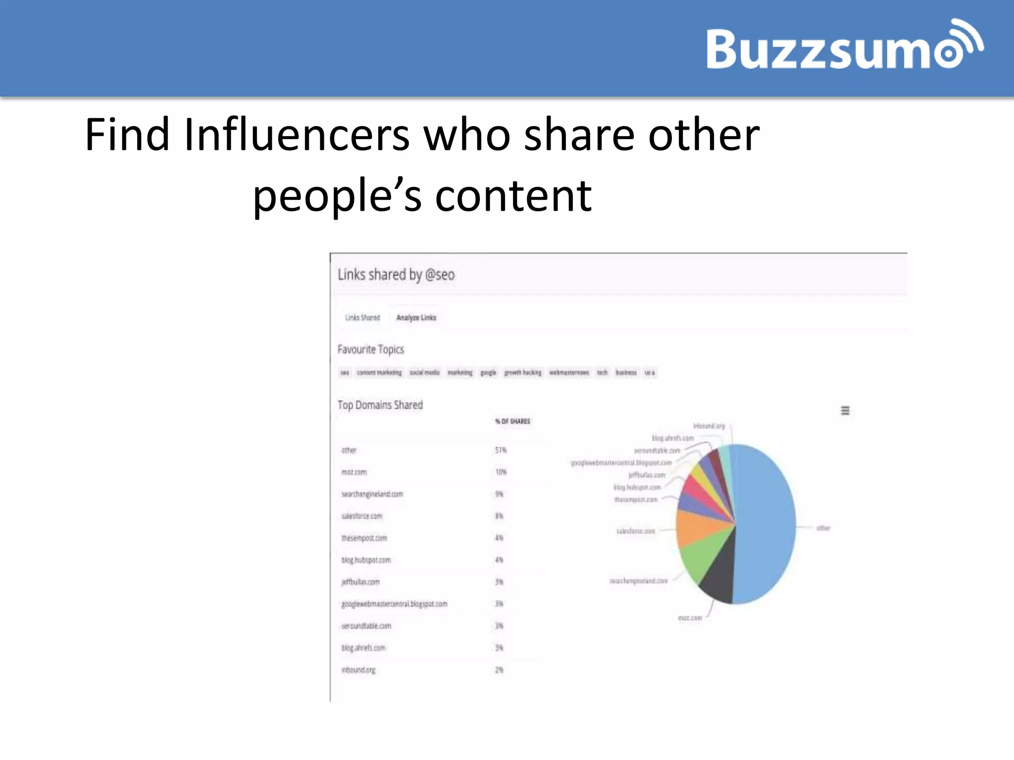 Find Influencers who share other
people’s content
 