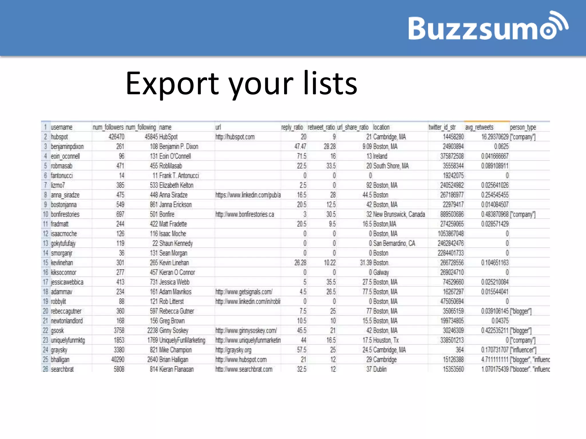 Export your lists
 