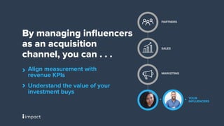 Understand the value of your
investment buys
By managing inﬂuencers
as an acquisition
channel, you can . . .
Align measure...