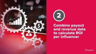 Combine payout
and revenue data
to calculate ROI
per inﬂuencer
2
 