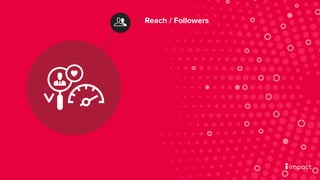 Reach / Followers
 