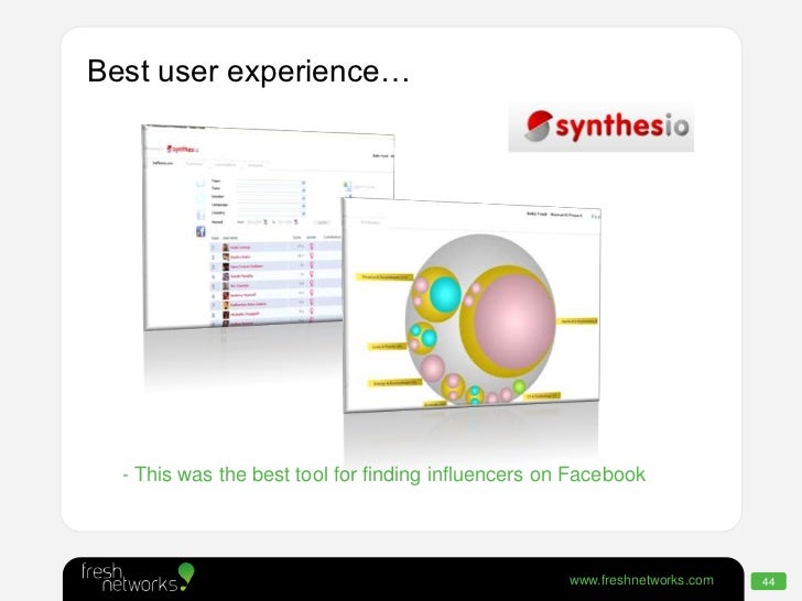 How to identify online influencers