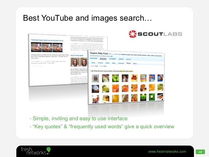 How to identify online influencers