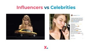 Influencer strategy presentation | PDF