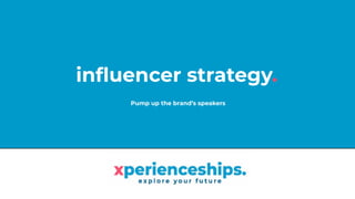 influencer strategy.
Pump up the brand’s speakers
 