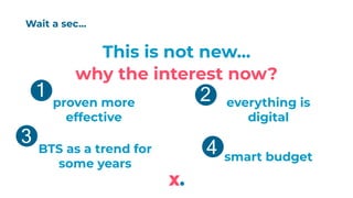 This is not new...
why the interest now?
proven more
effective
BTS as a trend for
some years
everything is
digital
smart b...