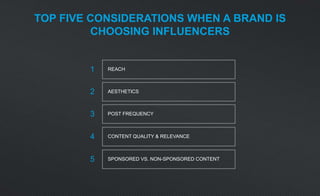 TOP FIVE CONSIDERATIONS WHEN A BRAND IS
CHOOSING INFLUENCERS
AESTHETICS
POST FREQUENCY
CONTENT QUALITY & RELEVANCE
SPONSORED VS. NON-SPONSORED CONTENT
REACH
2
3
4
5
1
 