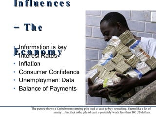 External Influences – The Economy Information is key Interest Rates Inflation Consumer Confidence Unemployment Data Balance of Payments The picture shows a Zimbabwean carrying pile load of cash to buy something. Seems like a lot of money… but fact is the pile of cash is probably worth less than 100 US dollars. 