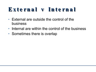 External v Internal External are outside the control of the business Internal are within the control of the business Sometimes there is overlap 