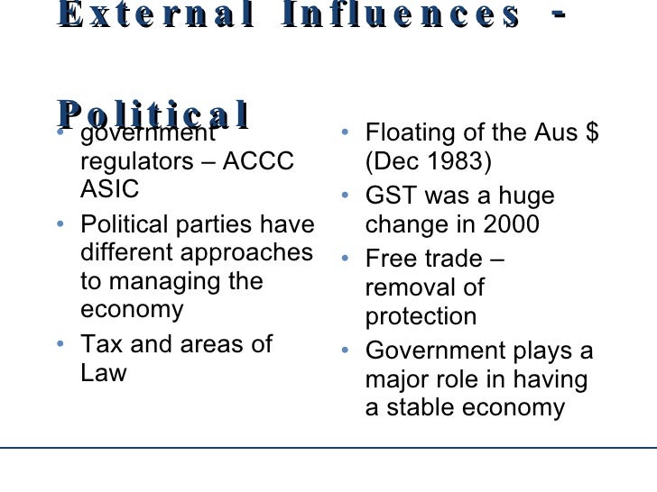 External Influences on Business