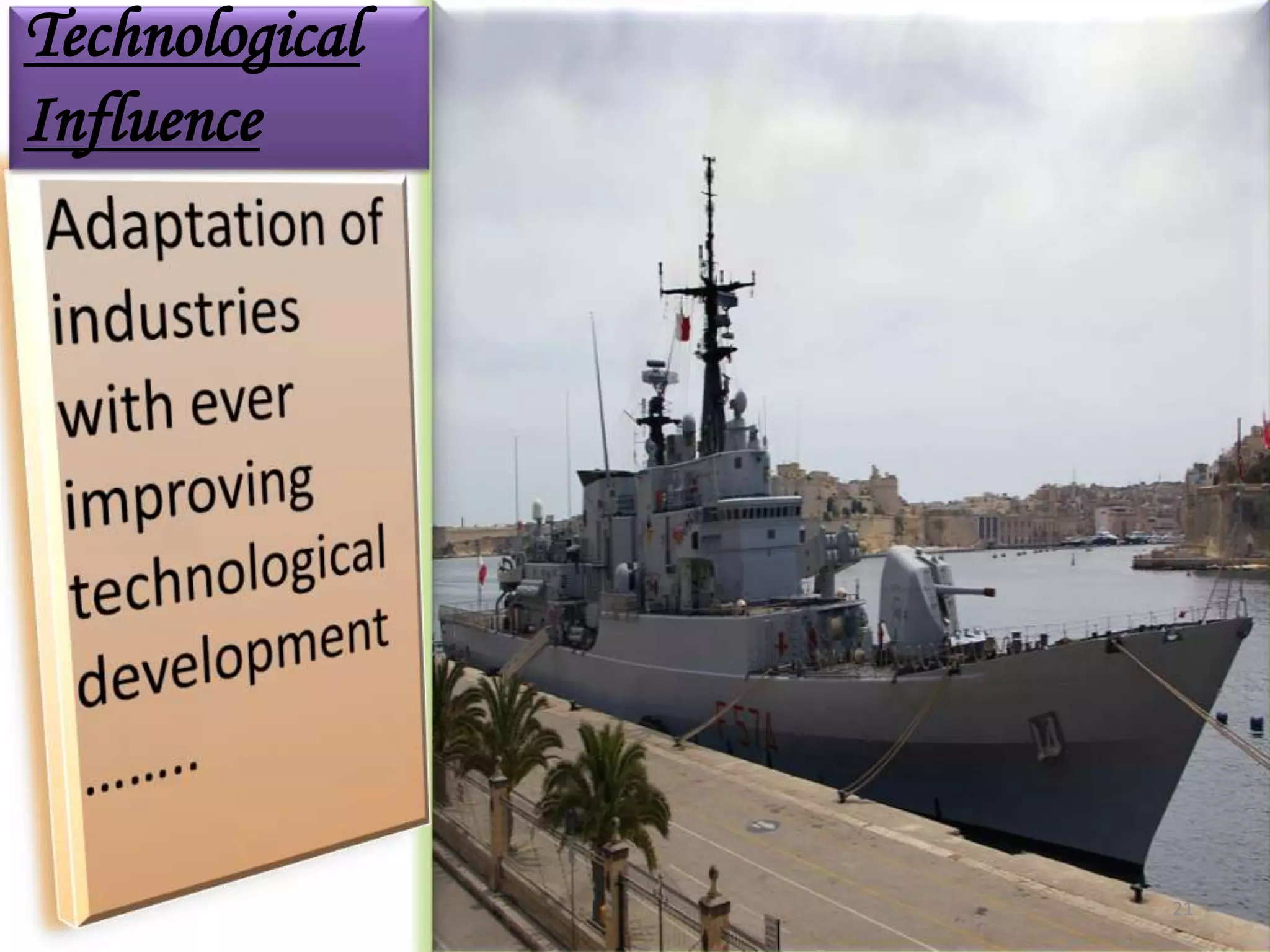 Technological InfluenceAdaptation of industries with ever improving technological development……..21