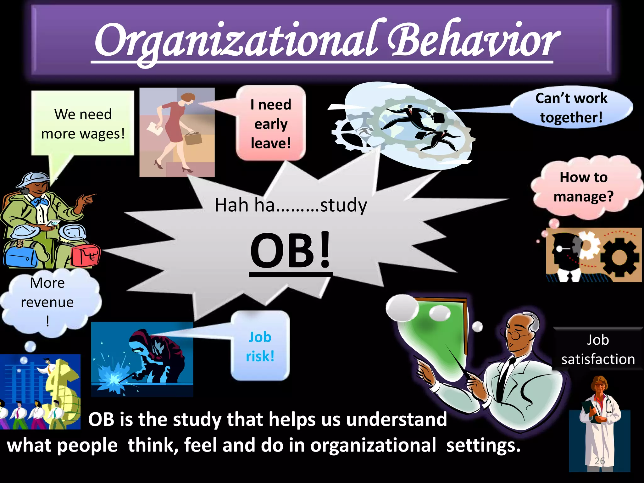 Organizational BehaviorI need early leave!Can’t work together!We need more wages!Hah ha………study  OB!How to manage?More revenue!Job risk!Job satisfaction                 OB is the study that helps us understand what people  think, feel and do in organizational  settings.26