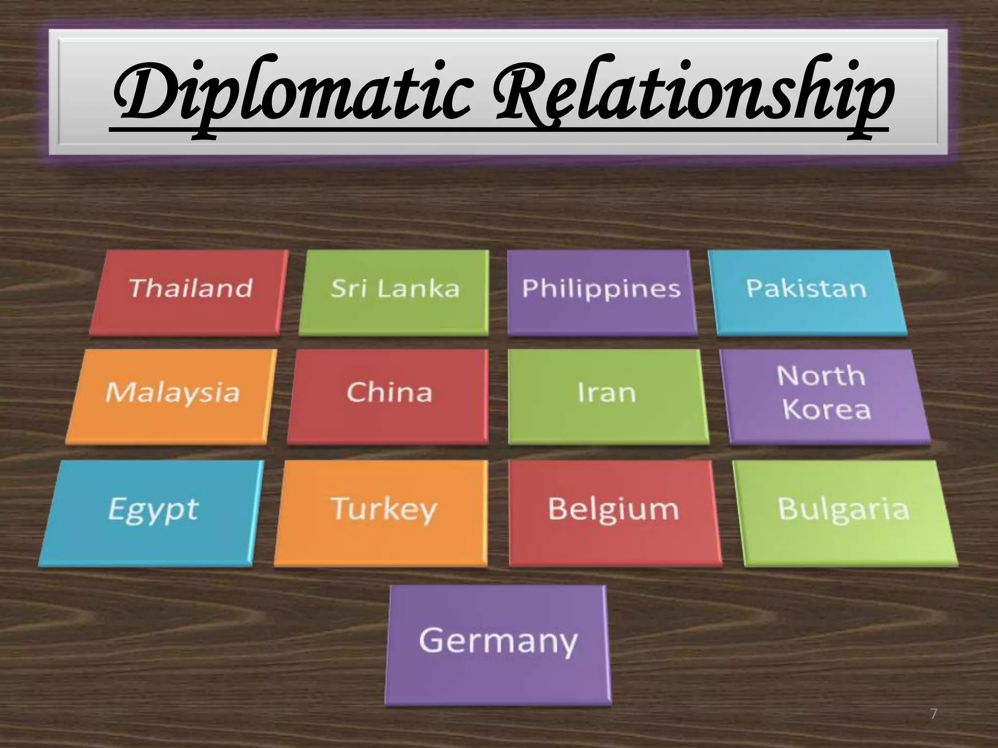 Diplomatic Relationship7