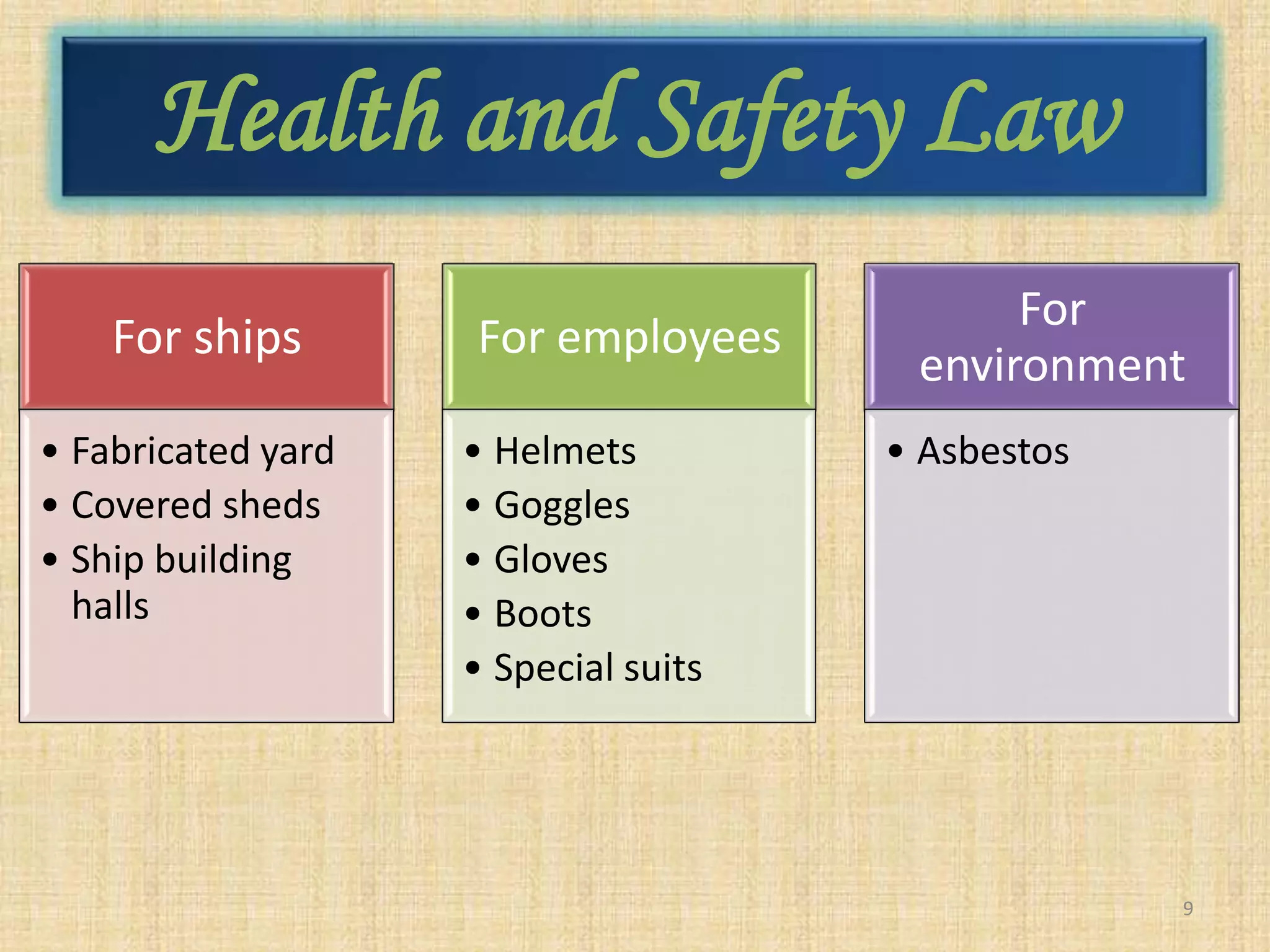Health and Safety Law9