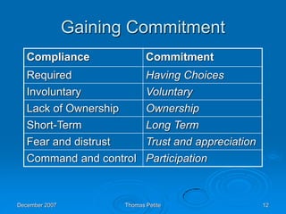 Influencing skills - Getting results without direct authority | PDF