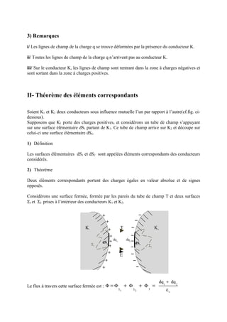 3) Remarques

i/ Les lignes de champ de la charge q se trouve déformées par la présence du conducteur K.

ii/ Toutes les lignes de champ de la charge q n’arrivent pas au conducteur K.

iii/ Sur le conducteur K, les lignes de champ sont rentrant dans la zone à charges négatives et
sont sortant dans la zone à charges positives.



II- Théorème des éléments correspondants

Soient K1 et K2 deux conducteurs sous influence mutuelle l’un par rapport à l’autre(cf.fig. ci-
dessous).
Supposons que K1 porte des charges positives, et considérons un tube de champ s’appuyant
sur une surface élémentaire dS1 partant de K1. Ce tube de champ arrive sur K2 et découpe sur
celui-ci une surface élémentaire dS2.

1) Définition

Les surfaces élémentaires dS1 et dS2 sont appelées éléments correspondants des conducteurs
considérés.

2) Théorème

Deux éléments correspondants portent des charges égales en valeur absolue et de signes
opposés.

Considérons une surface fermée, formée par les parois du tube de champ T et deux surfaces
Σ1 et Σ2 prises à l’intérieur des conducteurs K1 et K2.


                                          +                           −
                                              +                   −
                                K1            +      T       −                 K2
                                               +             −
                                                          dq2 −
                                          dS1  + dq1              dS2
                                     Σ1                                   Σ2
                                              +              −
                                              +              −
                                                     E
                                           +                  −
                                          +                       −


                                                                                 dq1 + dq 2
Le flux à travers cette surface fermée est : Φ = Φ        + Φ         + Φ =
                                                     Σ1         Σ2        T         ε   O
 