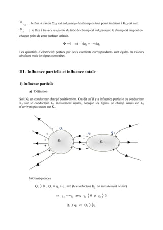 Φ          : le flux à travers Σ1,2 est nul puisque le champ en tout point intérieur à K1,2 est nul.
    Σ1,2

Φ          : le flux à travers les parois du tube de champ est nul, puisque le champ est tangent en
    T

chaque point de cette surface latérale.

                                             Φ=0         ⇒ dq 2 = − dq1

Les quantités d’électricité portées par deux éléments correspondants sont égales en valeurs
absolues mais de signes contraires.



III- Influence partielle et influence totale

1) Influence partielle

           a) Définition

Soit K2 un conducteur chargé positivement. On dit qu’il y a influence partielle du conducteur
K2 sur le conducteur K1 initialement neutre, lorsque les lignes de champ issues de K2
n’arrivent pas toutes sur K1.




                                   +     Q2
                           +                                     q             q2
                                                +                −1            +
                                                             −                      +
                       +                K2           +
                                                                          K1
                                                     +       −                          +
                       +                         +               −             +
                               +
                                   +




           b) Conséquences

                Q 2 〉 0 , Q1 = q1 + q 2 = 0 (le conducteur K1 est initialement neutre)

                                       ⇒ q 2 = −q1 avec q1 〈 0 et q 2 〉 0.

                                              Q 2 〉 q 2 et Q 2 〉 q1
 