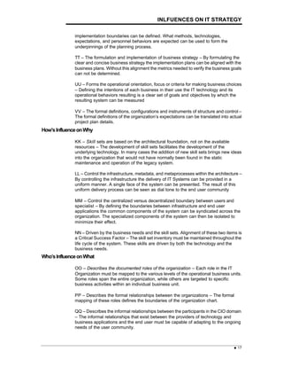 INLFUENCES ON IT STRATEGY
= 17
implementation boundaries can be defined. What methods, technologies,
expectations, and personnel behaviors are expected can be used to form the
underpinnings of the planning process.
TT – The formulation and implementation of business strategy – By formulating the
clear and concise business strategy the implementation plans can be aligned with the
business plans. Without this alignment the metrics needed to verify the business goals
can not be determined.
UU – Forms the operational orientation, focus or criteria for making business choices
– Defining the intentions of each business in their use the IT technology and its
operational behaviors resulting is a clear set of goals and objectives by which the
resulting system can be measured
VV – The formal definitions, configurations and instruments of structure and control –
The formal definitions of the organization’s expectations can be translated into actual
project plan details.
How’sInfluenceonWhy
KK – Skill sets are based on the architectural foundation, not on the available
resources – The development of skill sets facilitates the development of the
underlying technology. In many cases the addition of new skill sets brings new ideas
into the organization that would not have normally been found in the static
maintenance and operation of the legacy system.
LL – Control the infrastructure, metadata, and metaprocesses within the architecture –
By controlling the infrastructure the delivery of IT Systems can be provided in a
uniform manner. A single face of the system can be presented. The result of this
uniform delivery process can be seen as dial tone to the end user community
MM – Control the centralized versus decentralized boundary between users and
specialist – By defining the boundaries between infrastructure and end user
applications the common components of the system can be syndicated across the
organization. The specialized components of the system can then be isolated to
minimize their effect.
NN – Driven by the business needs and the skill sets. Alignment of these two items is
a Critical Success Factor – The skill set inventory must be maintained throughout the
life cycle of the system. These skills are driven by both the technology and the
business needs.
Who’sInfluenceonWhat
OO – Describes the documented roles of the organization – Each role in the IT
Organization must be mapped to the various levels of the operational business units.
Some roles span the entire organization, while others are targeted to specific
business activities within an individual business unit.
PP – Describes the formal relationships between the organizations – The formal
mapping of these roles defines the boundaries of the organization chart.
QQ – Describes the informal relationships between the participants in the CIO domain
– The informal relationships that exist between the providers of technology and
business applications and the end user must be capable of adapting to the ongoing
needs of the user community.
 