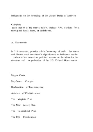 declaration of independence matrix