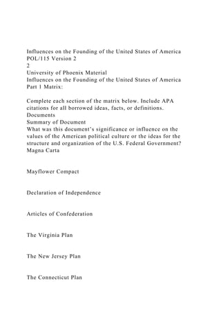 declaration of independence matrix