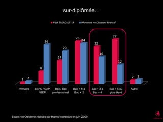des supports qualitatifs, tant au niveau du contenu que de la forme qui sublime la présence de l’annonceur.