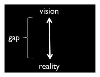 vision


gap


      reality
 