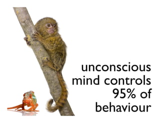 unconscious
mind controls
      95% of
   behaviour
 