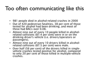 Too often communicating like this

 • 981 people died in alcohol-related crashes in 2000
 • Out of 420 pedestrian fatalities, 38 per cent of those
   tested for alcohol had been drinking, and most of
   these had BACs over 0.08.
 • Almost nine out of every 10 people killed in alcohol-
   related collisions (87.4 per cent) were in or on the
   drinking driver's vehicle (i.e. drivers/operators or
   passengers).
 • Almost nine out of every 10 drivers killed in alcohol-
   related collisions (87.5 per cent) were male.
 • Over half (56 per cent) of the drivers killed in single-
   vehicle crashes tested positive for alcohol, compared
   to only 20 per cent of those killed in multiple-vehicle
   crashes.
 