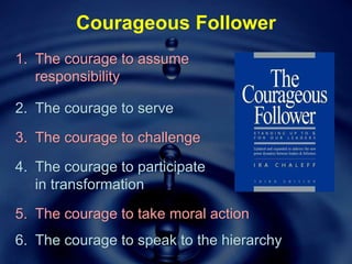 Courageous Follower
1. The courage to assume
responsibility
2. The courage to serve
3. The courage to challenge
4. The cou...