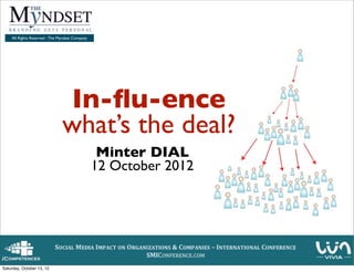 All Rights Reserved - The Myndset Company




                               In-ﬂu-ence
                               what’s the deal?
                                                 Minter DIAL
                                                12 October 2012




Saturday, October 13, 12
 