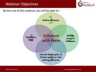  Trusted your abilities?Influence with Peerswww.readytofeedback.com