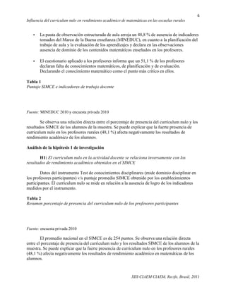 6
Influencia del curriculum nulo en rendimiento académico de matemáticas en las escuelas rurales


      La pauta de observación estructurada de aula arroja un 48,8 % de ausencia de indicadores
       tomados del Marco de la Buena enseñanza (MINEDUC), en cuanto a la planificación del
       trabajo de aula y la evaluación de los aprendizajes y declara en las observaciones
       ausencia de dominio de los contenidos matemáticos enseñados en los profesores.

      El cuestionario aplicado a los profesores informa que un 51,1 % de los profesores
       declaran falta de conocimientos matemáticos, de planificación y de evaluación.
       Declarando el conocimiento matemático como el punto más crítico en ellos.

Tabla 1
Puntaje SIMCE e indicadores de trabajo docente




Fuente: MINEDUC 2010 y encuesta privada 2010

        Se observa una relación directa entre el porcentaje de presencia del curriculum nulo y los
resultados SIMCE de los alumnos de la muestra. Se puede explicar que la fuerte presencia de
curriculum nulo en los profesores rurales (48,1 %) afecta negativamente los resultados de
rendimiento académico de los alumnos.

Análisis de la hipótesis 1 de investigación

       H1: El curriculum nulo en la actividad docente se relaciona inversamente con los
resultados de rendimiento académico obtenidos en el SIMCE

        Datos del instrumento Test de conocimientos disciplinares (mide dominio disciplinar en
los profesores participantes) v/s puntaje promedio SIMCE obtenido por los establecimientos
participantes. El currículum nulo se mide en relación a la ausencia de logro de los indicadores
medidos por el instrumento.

Tabla 2
Resumen porcentaje de presencia del curriculum nulo de los profesores participantes




Fuente: encuesta privada 2010

        El promedio nacional en el SIMCE es de 254 puntos. Se observa una relación directa
entre el porcentaje de presencia del curriculum nulo y los resultados SIMCE de los alumnos de la
muestra. Se puede explicar que la fuerte presencia de curriculum nulo en los profesores rurales
(48,1 %) afecta negativamente los resultados de rendimiento académico en matemáticas de los
alumnos.



                                                              XIII-CIAEM CIAEM, Recife, Brasil, 2011
 