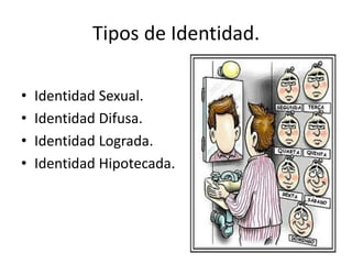 Tipos de Identidad.
• Identidad Sexual.
• Identidad Difusa.
• Identidad Lograda.
• Identidad Hipotecada.
 