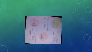 Influencia de la publicidad