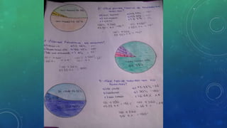 Influencia de la publicidad