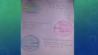 Influencia de la publicidad